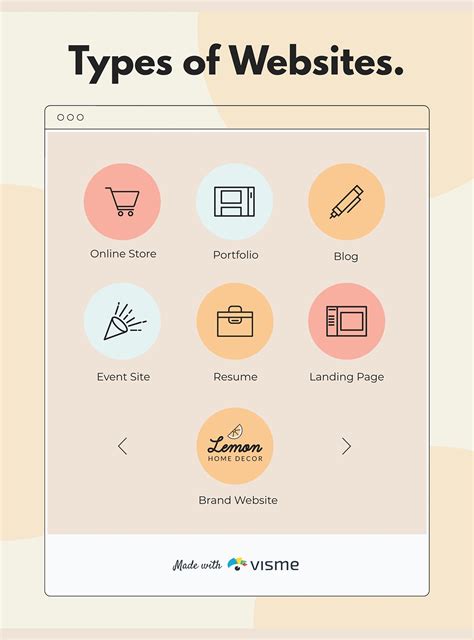 designed by: phpld your site|How to Design a Website (Step.